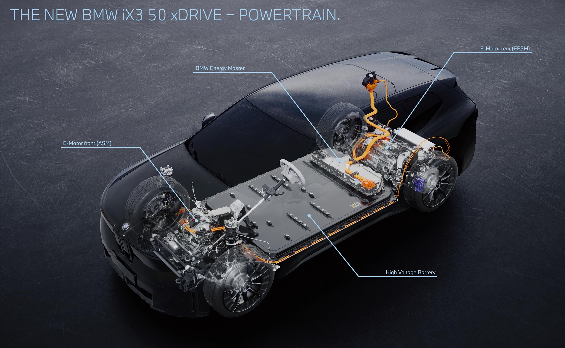 2026 BMW iX3