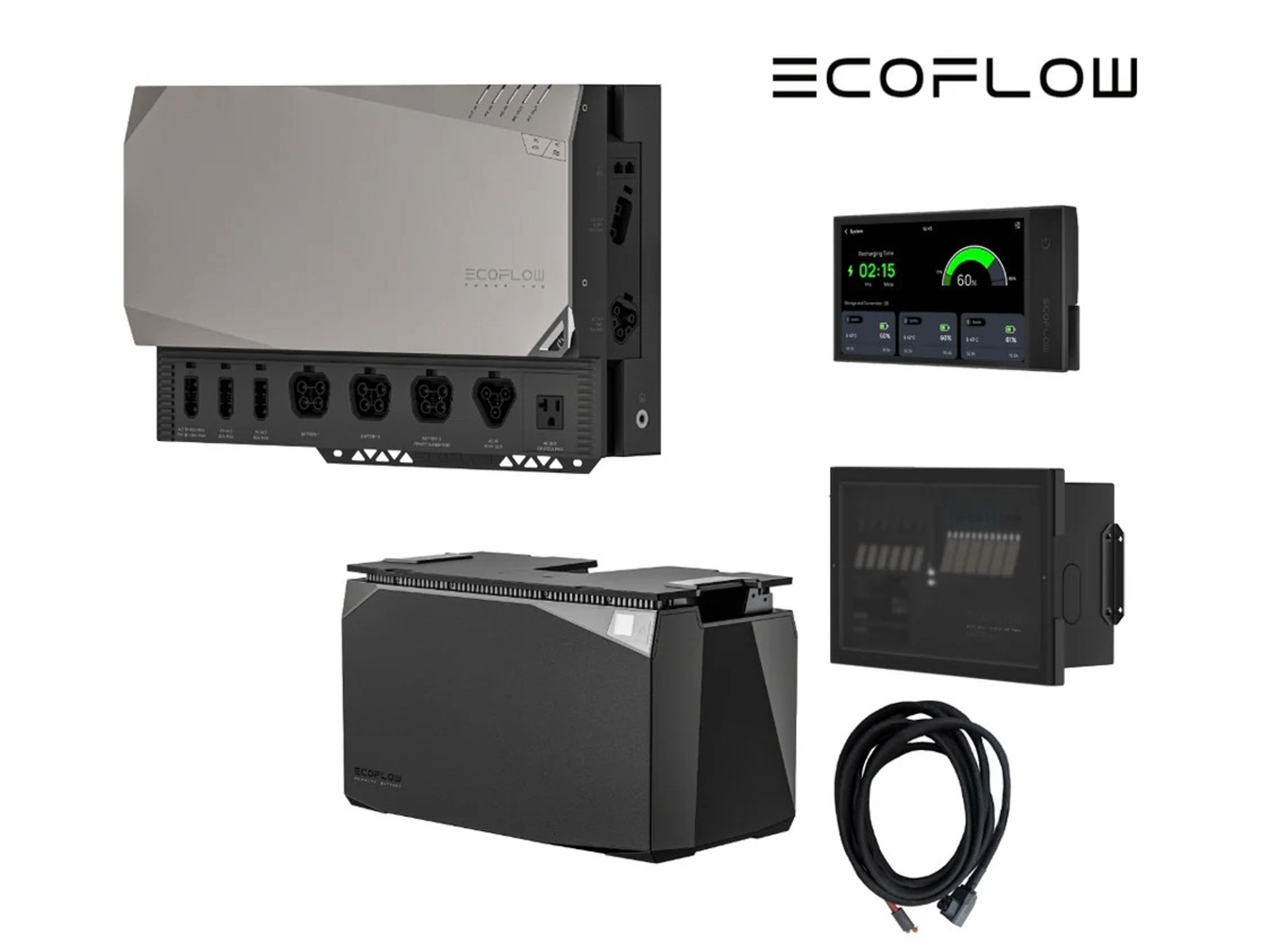 EcoFlow Power Kit for campervans