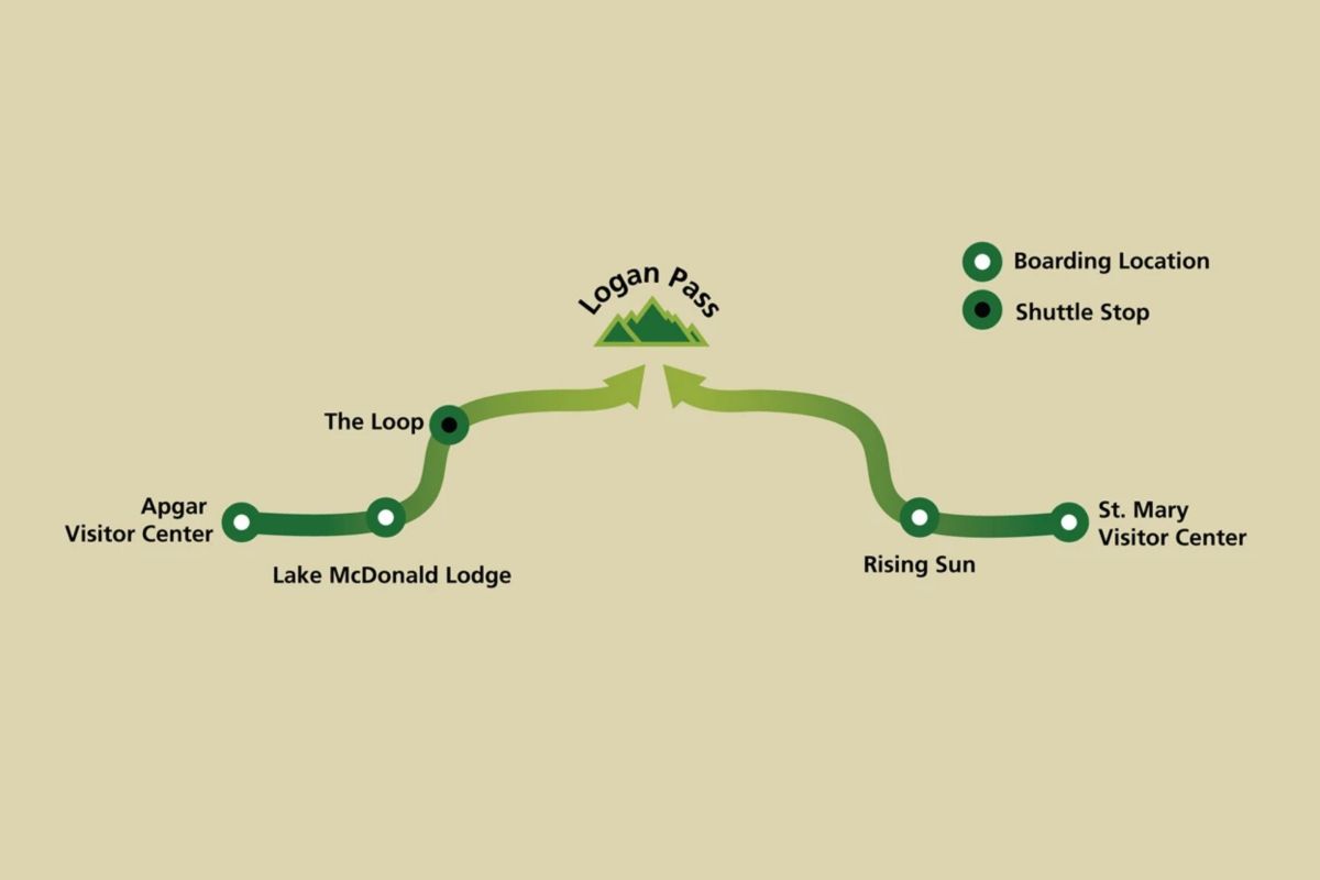 map on tan background with green arrows
