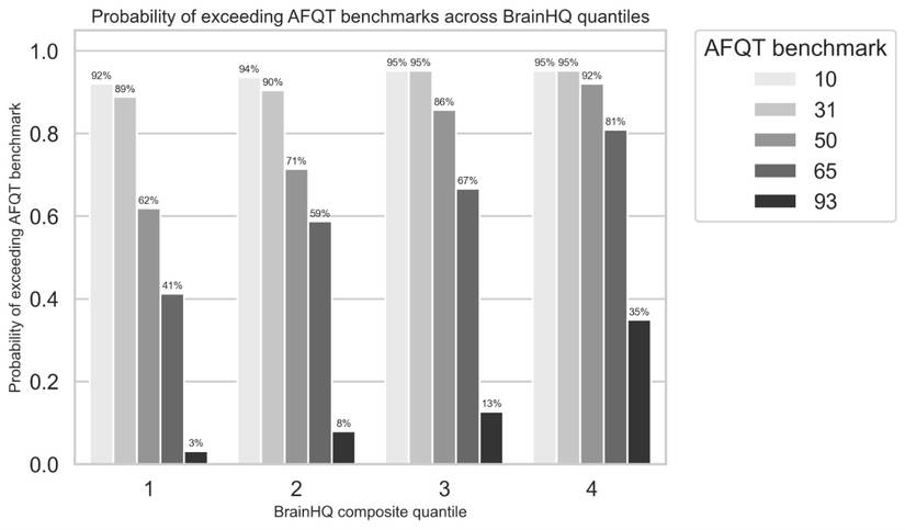 11,Attarha 2026 (Vocational aptitude and cognitive resilience assessment paper) (1)-3