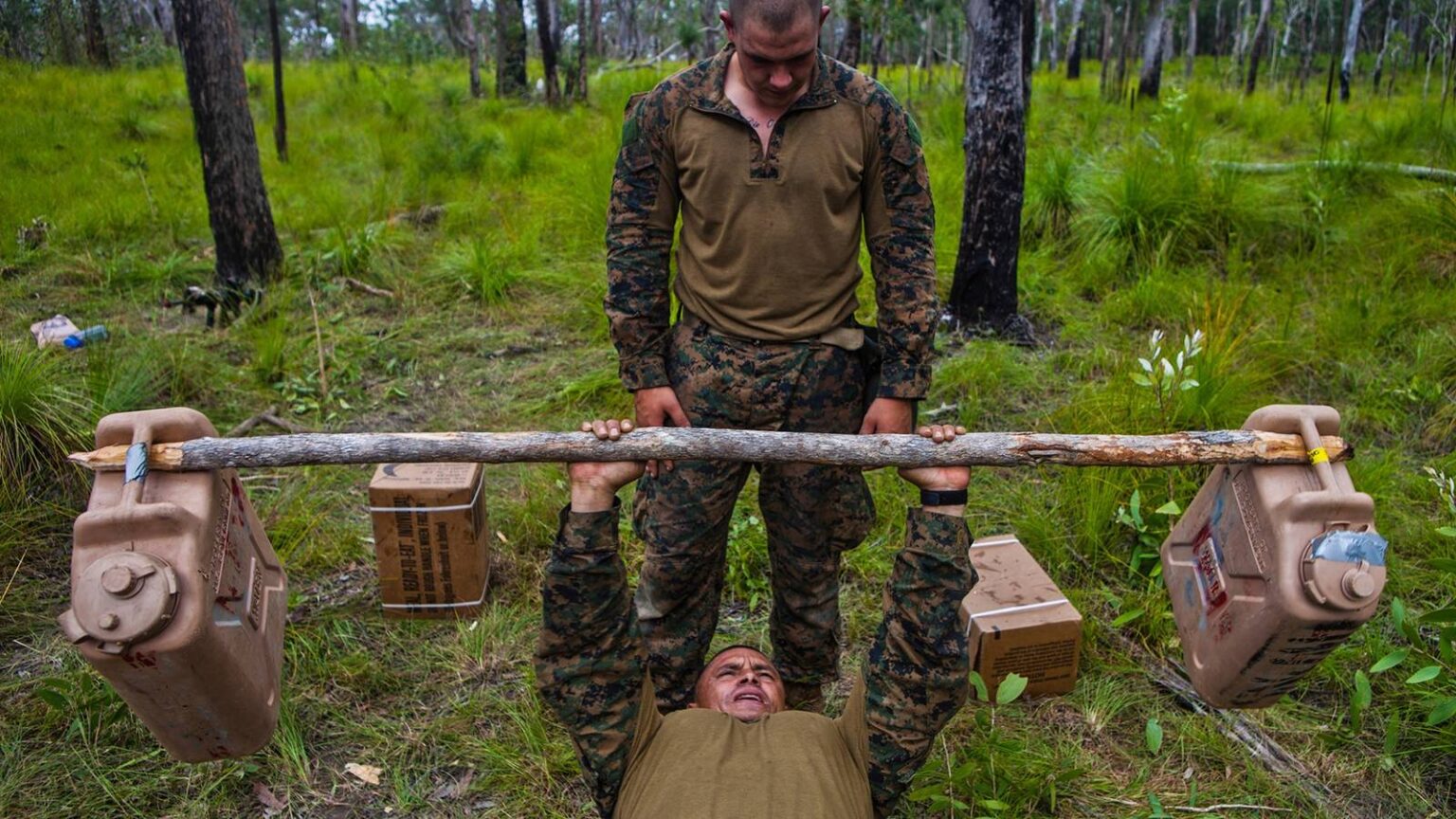USMC Weight Charts