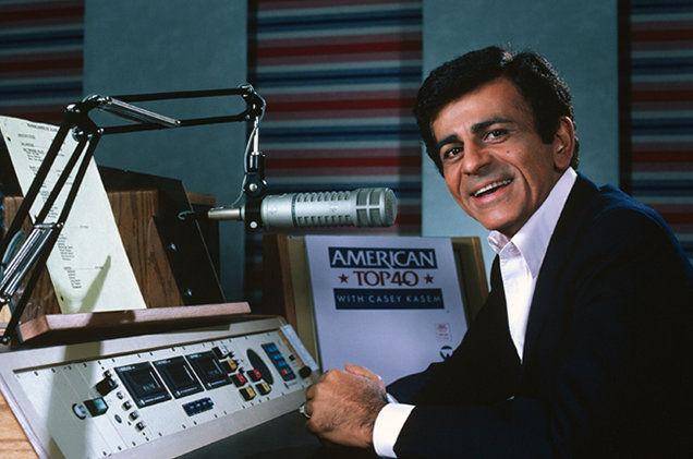 8 Famous Cartoon Voice Actors Who Were Military Veterans 8 Famous Cartoon Voice Actors Who Were Military Veterans